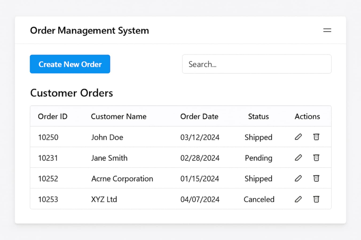 Order Management Razor Cover